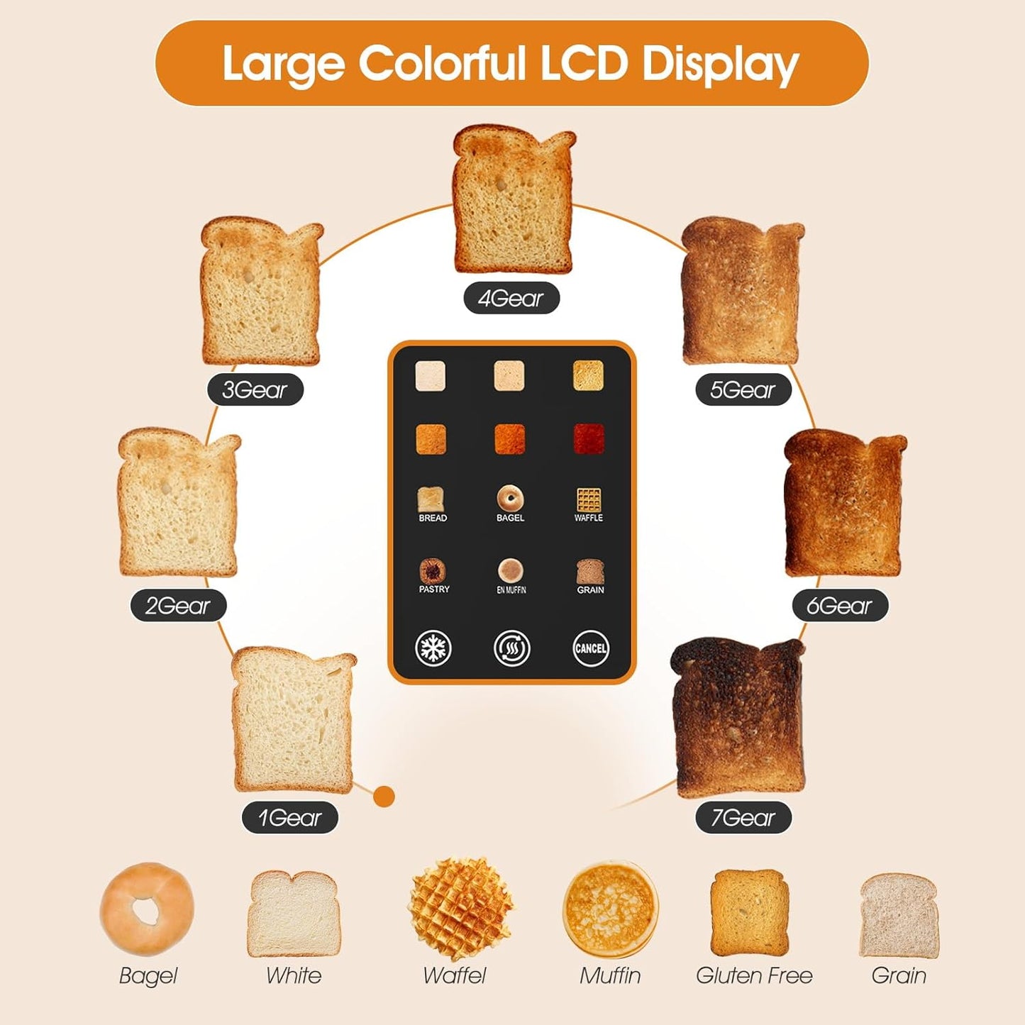 Skiennix 2-Slice Touch Screen Toaster - Digital Timer, 6 Bread Types & Shade Settings | Extra Wide Slots