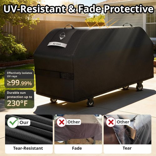 Blackstone Griddle Cover - Waterproof, UV & Fade Resistant | Rip-Proof Material for 36" Griddles