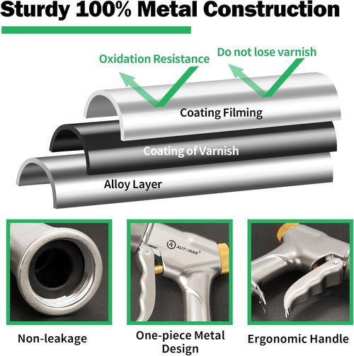 AUTOMAN High Pressure Garden Nozzle - 100% Metal, 7 Spray Patterns for Efficient Watering & Cleaning