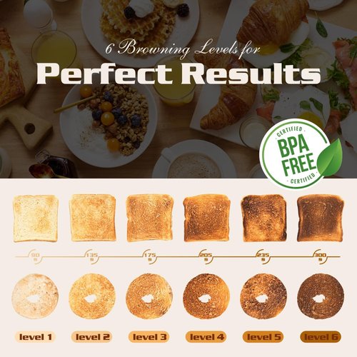 Aigostar Toaster - Retro 2-Slice Extra-Wide Slot Design | Perfect for Bagels, Breads & Waffles - Cream White