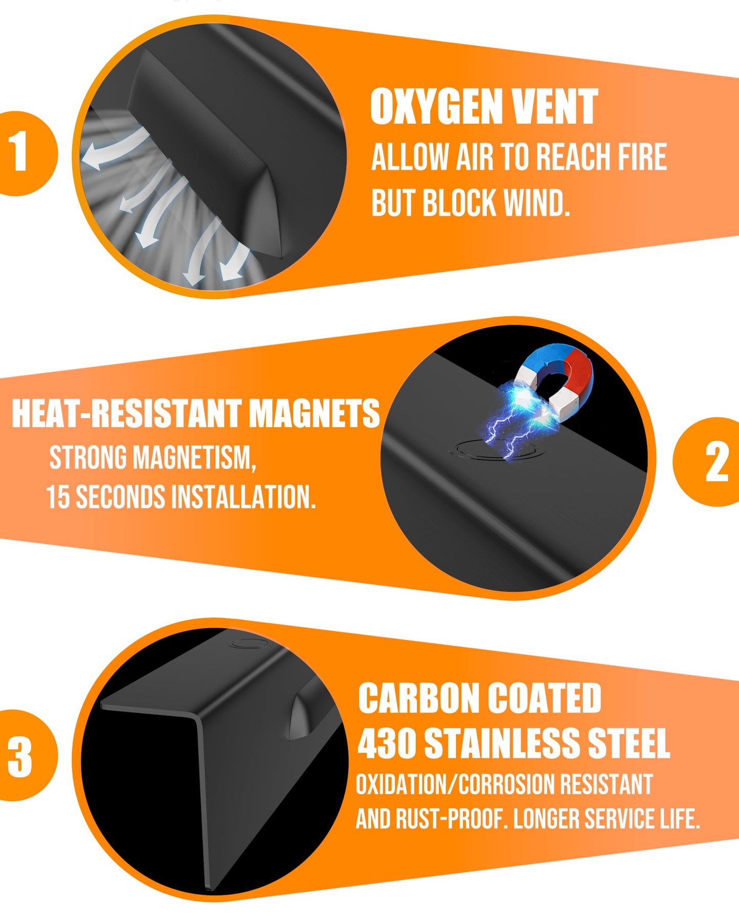 Blackstone Wind Guards for 28XL Griddles, Better Heat Control Outdoors