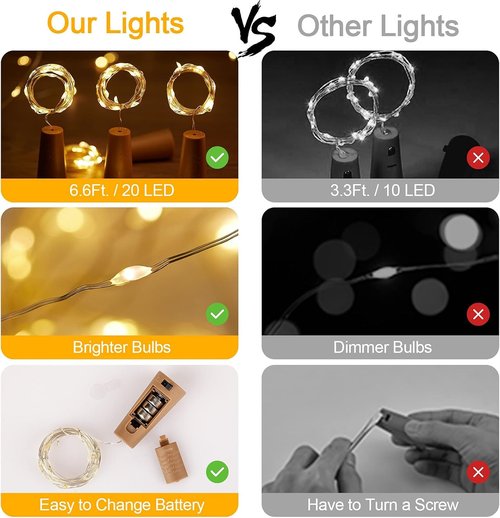 Brightown Wine Bottle Lights - 20 Pack LED Waterproof Cork Lights | Silver Wire Mini Fairy Lights for Parties & Weddings