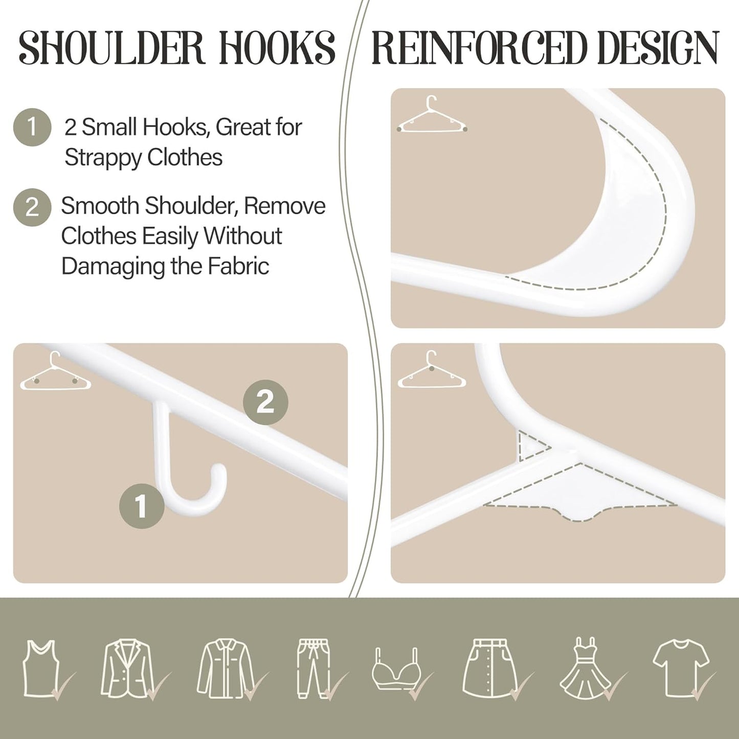 ZENY 100-Pack White Plastic Hangers - Space-Saving, Durable Clothing Hangers for Organizing Clothes