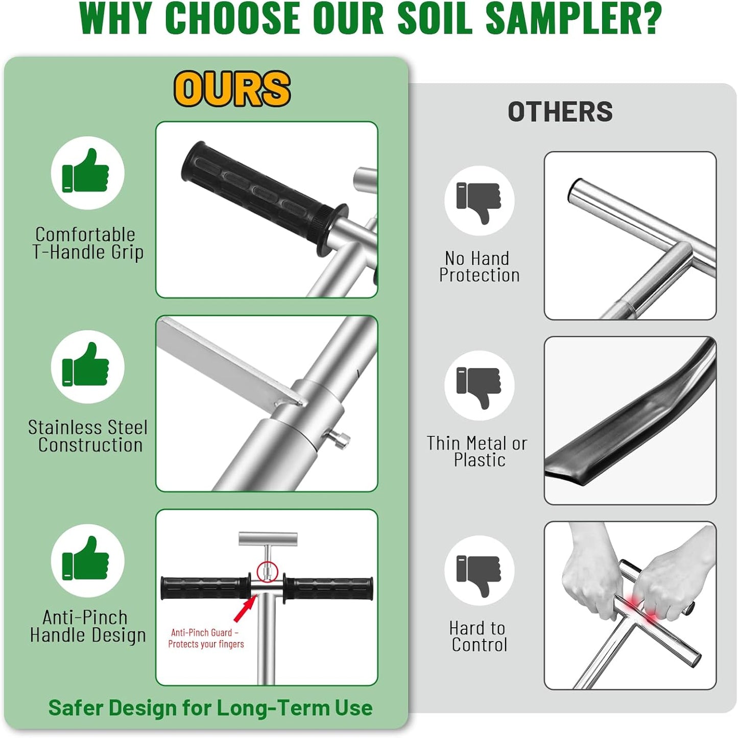 Stainless Steel Soil Sampler Probe by [Brand Name] - 40 Inch T-Handle Tool for Lawn, Garden & Farm Testing