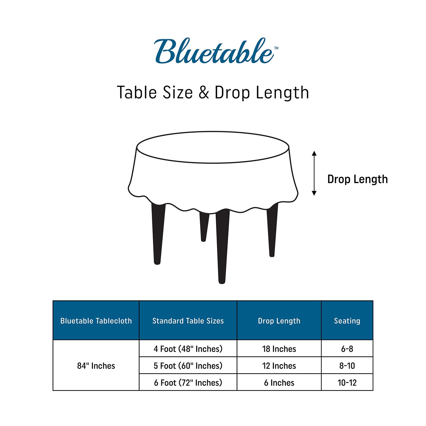 White Plastic Tablecloth Round Disposable (12 Pack) Bulk Table Cloth (84” Inches) 4, 5, or 6 Foot Round Tables, Premium (Manteles para Fiestas) White Party Tablecloths [12 Pack]