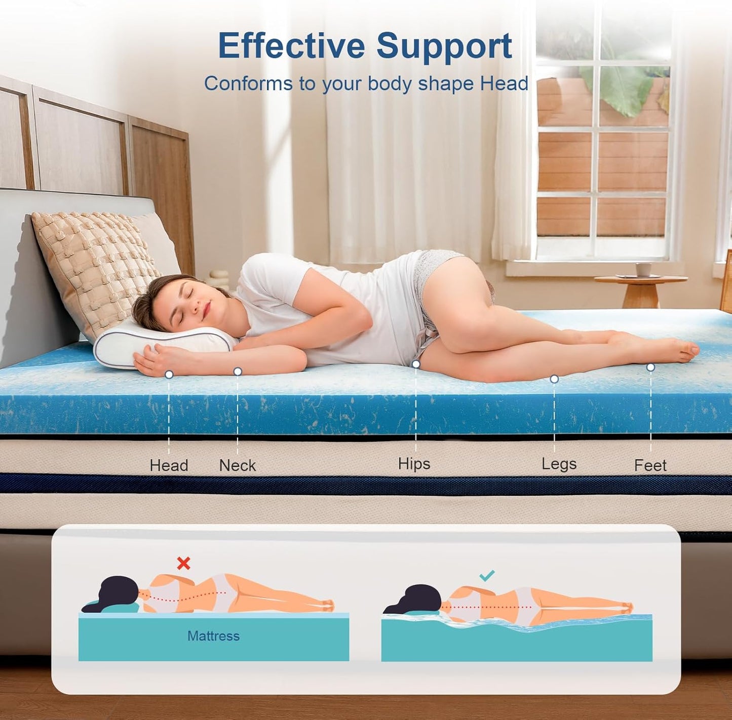 Skiennix Gel Memory Foam Mattress Topper - Twin Size Cooling Bed Topper for Back Pain Relief