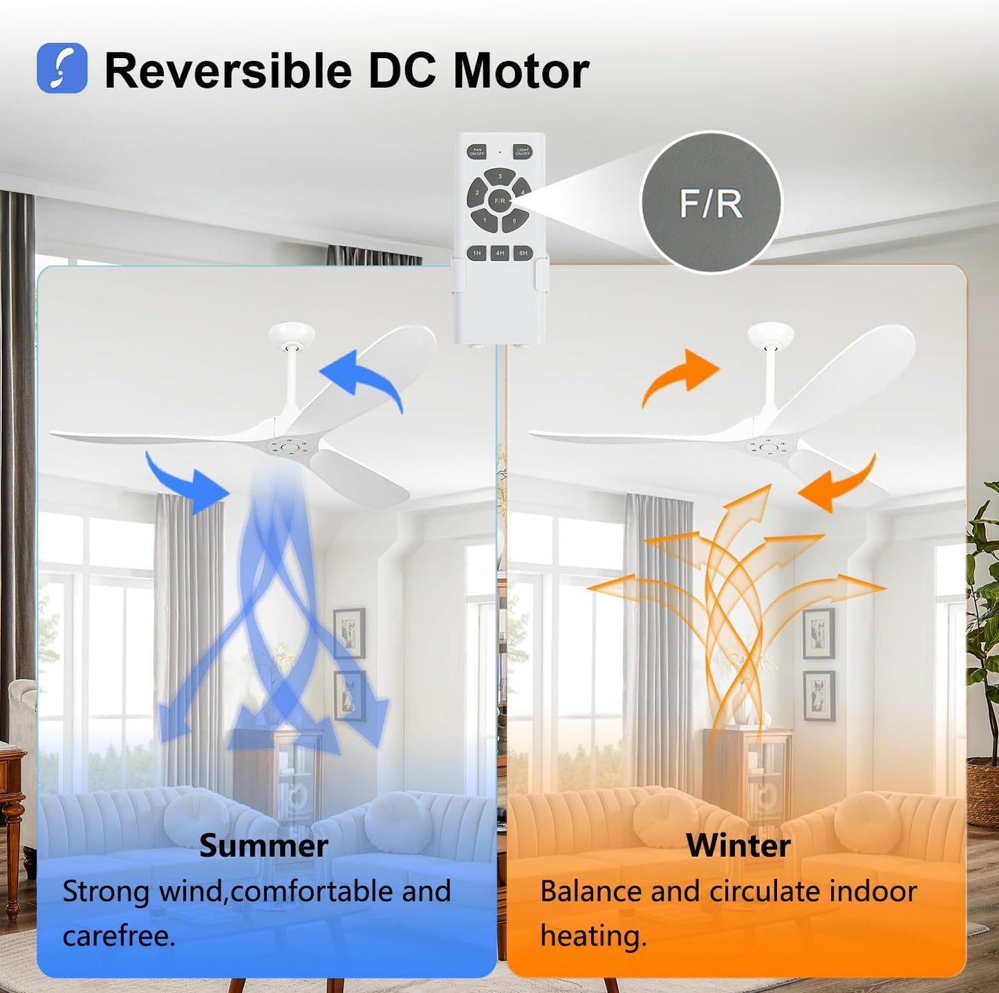 60 inch Ceiling Fans Without Lights, Wet Rated Outdoor Ceiling Fans with 3 Wood Blades, for Patios Outside Porch, Noiseless Reversible DC Motor and Remote, for Outdoor Indoor,Black
