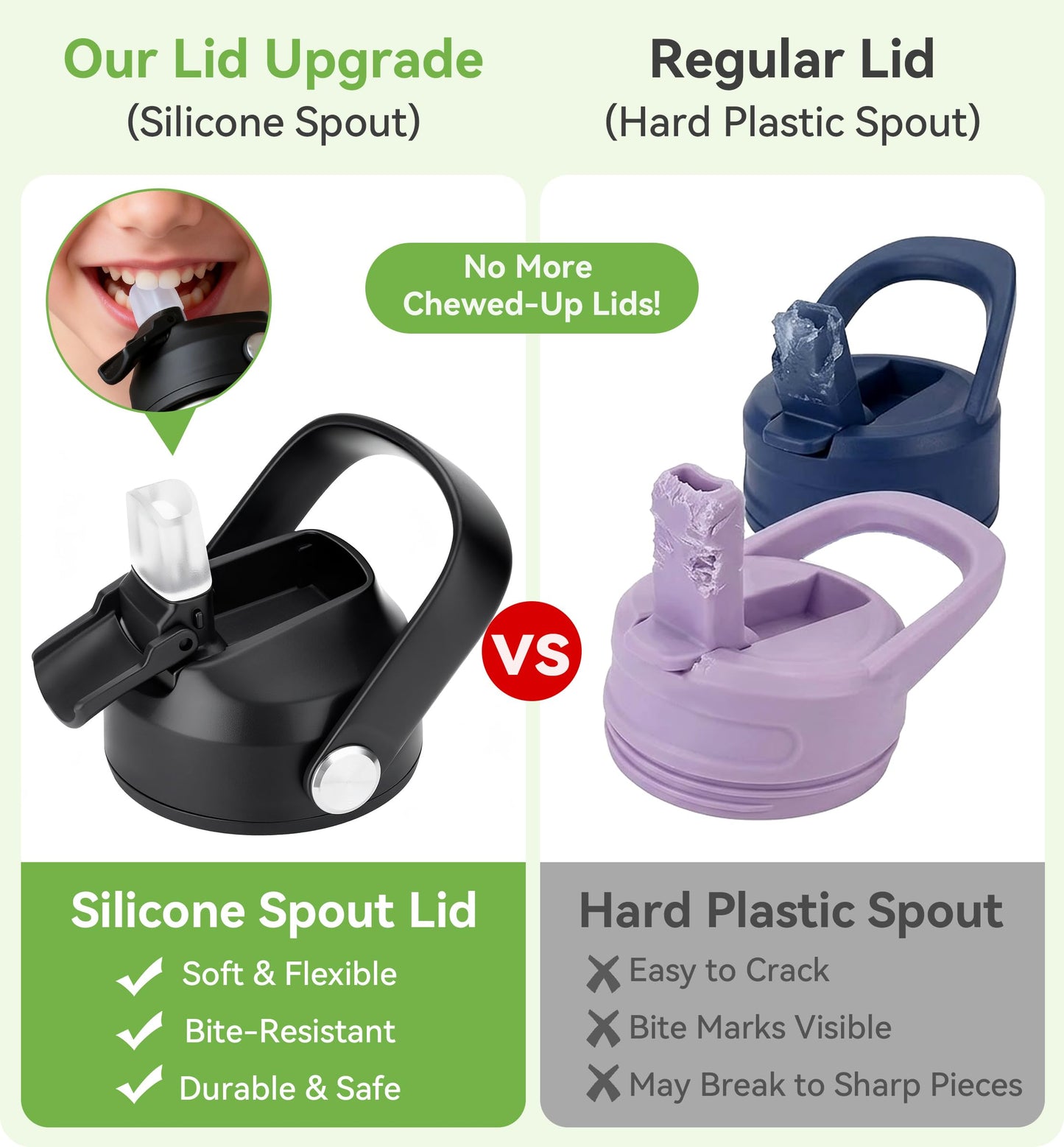 Lid Replacement for Simple Modern Summit 10 oz 12 oz 14 oz 16 oz 18 oz 20 oz 22 oz 24 oz 32 oz 40 oz 64 oz Water Bottle,Straw Lids With Straw For Hydro Flask,Thermoflask,Takeya, BPA Free,LeakProof 2pc