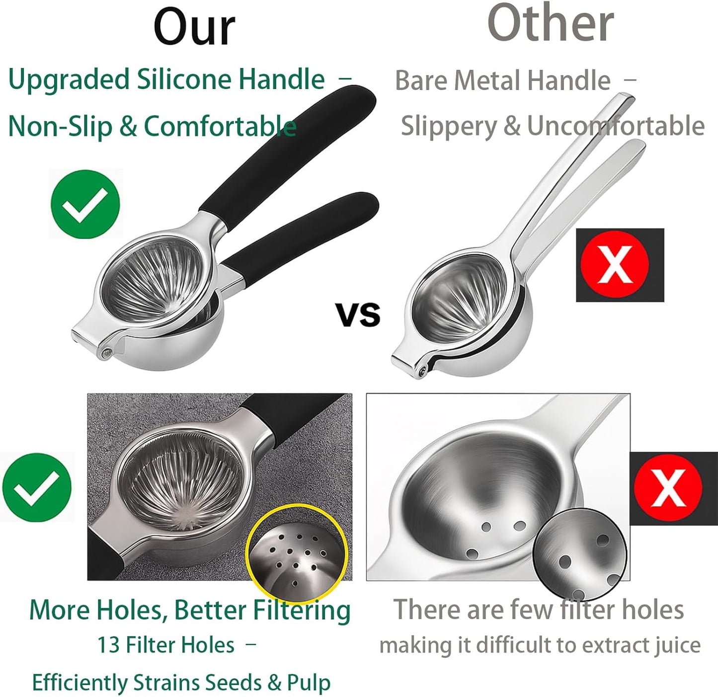 Stainless Steel Lemon Squeezer by [Brand Name] - Manual Citrus Juicer with Non-Slip Handles | Easy to Use & Clean