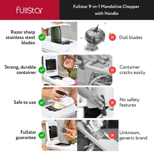 Fullstar Vegetable Chopper & Mandoline Slicer for Kitchen - Food Chopper with Container, Cheese Grater, Home Essentials & Kitchen Gadgets (9 in 1, White)