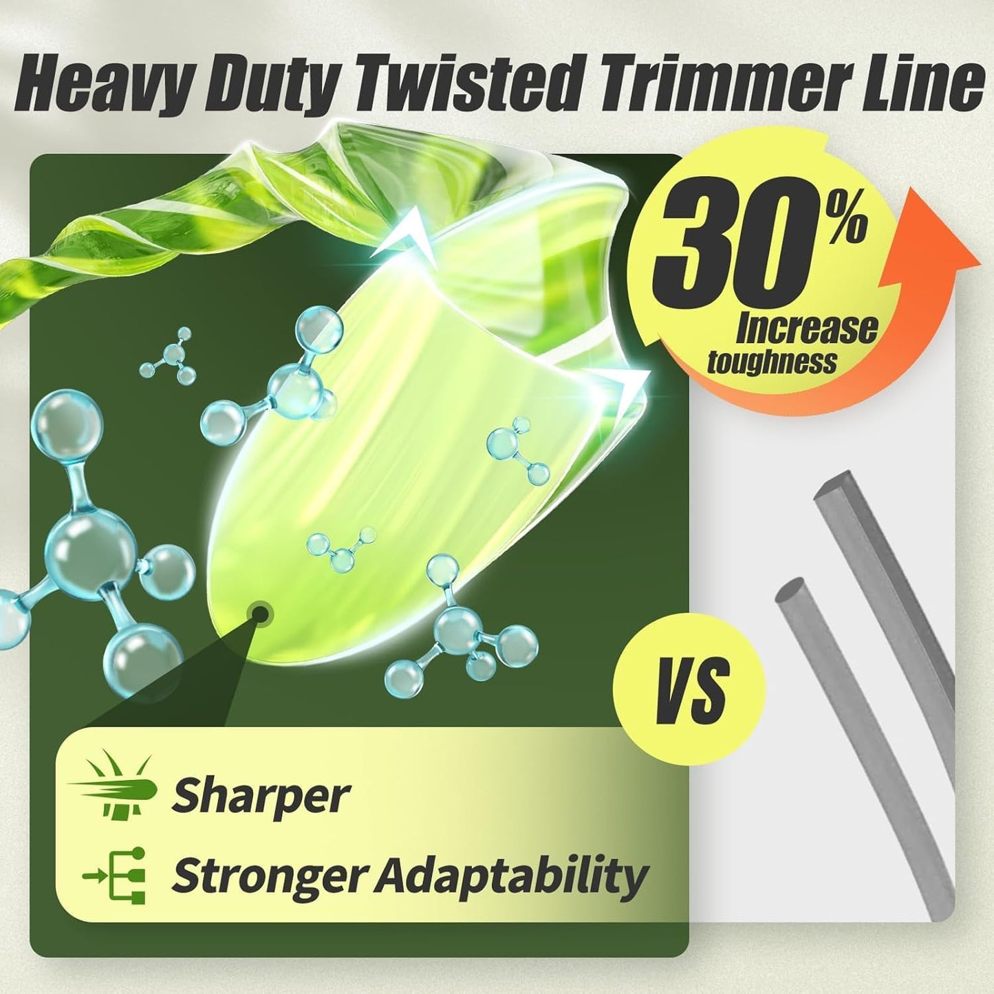 Weed Eater 095 String Trimmer Line - 200 Feet Heavy Duty Nylon for Medium & Heavy Grass | Twist Yellow