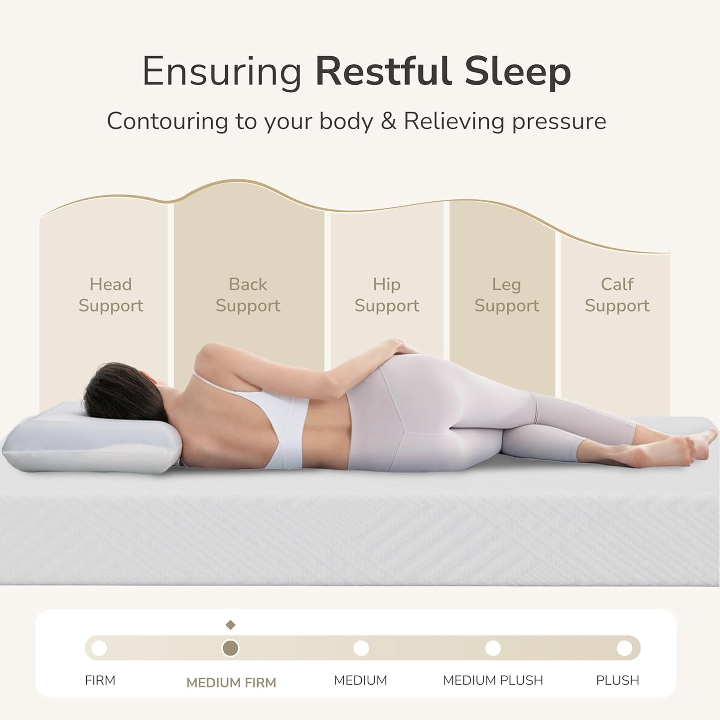MLILY Full Mattress - 8 Inch Memory Foam for Platform Bed | Medium Firm Comfort