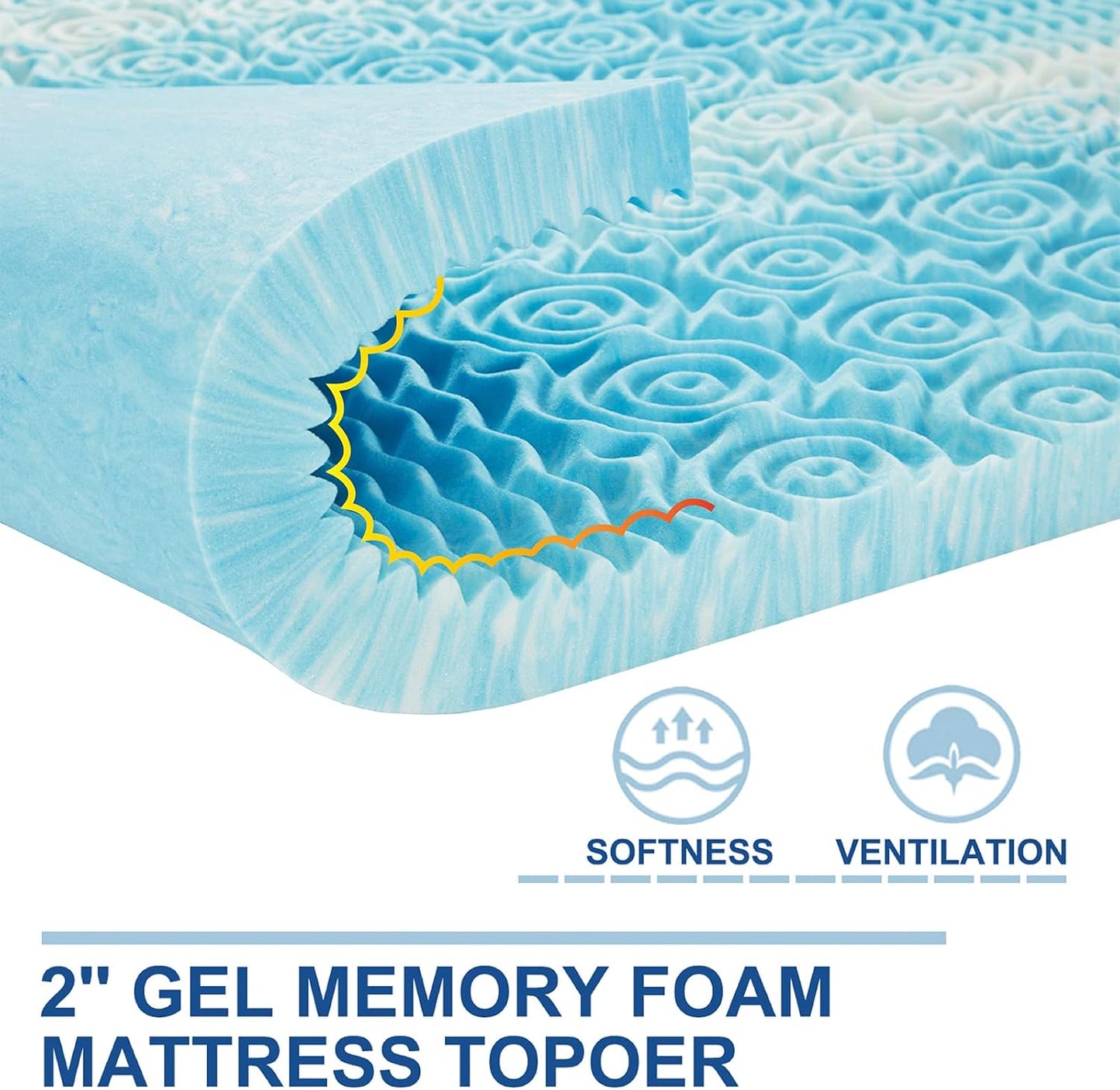 SINWEEK 2-Inch Memory Foam Mattress Topper - 5-Zone Pressure Relief, CertiPUR-US Certified, Twin Size Blue