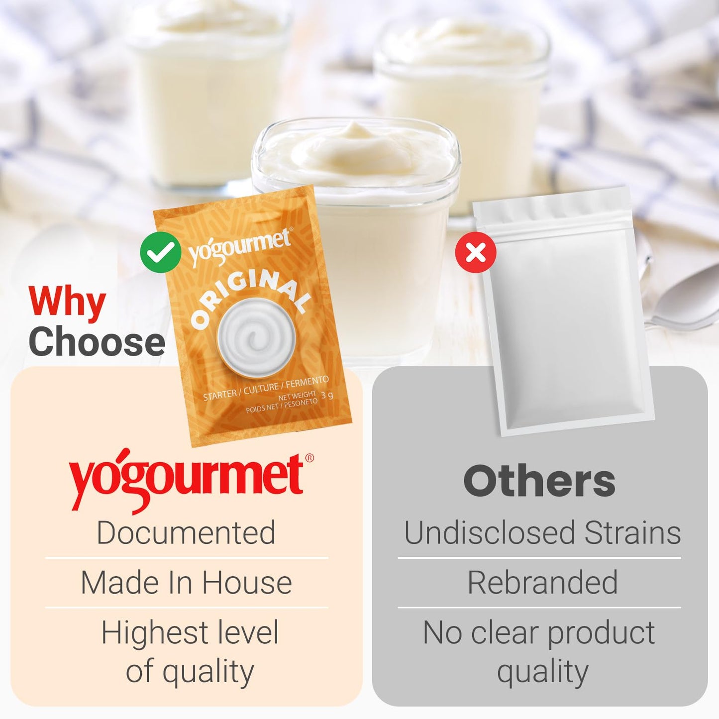 Yogourmet Yogurt Starter (16 Pack Bulk Version) - Make Yogurt at Home - Starter Culture - All Natural, Gluten Free, Kosher, Halal - 3 g Sachets