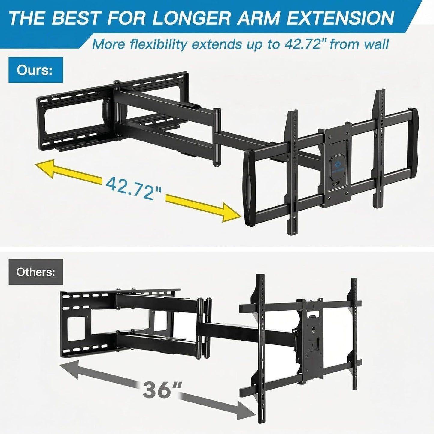 Perlesmith Long Arm TV Wall Mount - Full Motion Design for 42-90 Inch TVs | 42.72 Inch Extension, Max VESA 800x400mm, 150 lbs Capacity