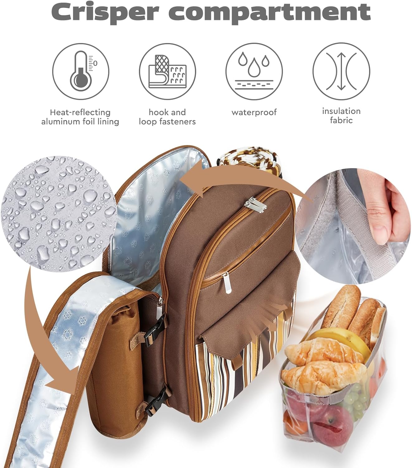 Couple Gifts 22L Picnic Basket Set, Grey Insulated Picnic Backpack for 2, Leak Proof Cooler Camping Gifts, Cool Bridal Shower Gifts Anniversary Engagement Wedding Gifts for Couples, Mr and Mrs Gifts