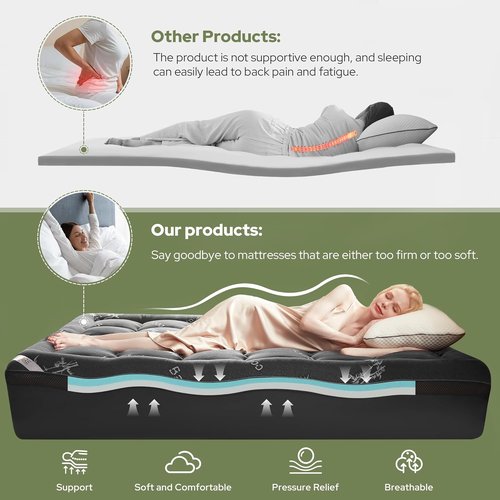BEDLORE Memory Foam Mattress Topper - 4 Inch Dual Layer Design for Pressure Relief | Queen Size, Dark Gray