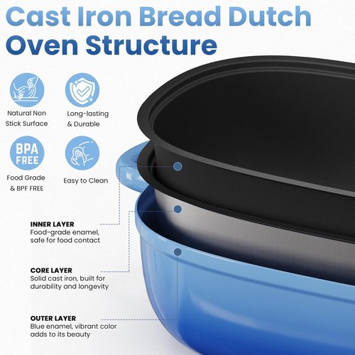 Cast Iron Dutch Bread Oven - 2.5QT Dutch Oven for Sourdough Bread Baking, Cast Iron Bread Loaf Pan with Lid, Easy Homemade Sourdough Dutch Oven, Blue Oval Bread Baking Pan, Gift for Family & Baker