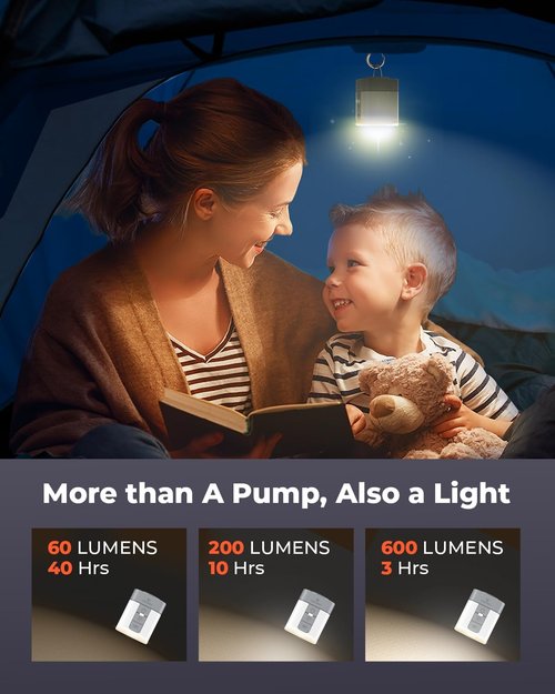 ETENWOLF AIR 3 Mini Electric Air Pump - Ultra-Fast Inflation & Deflation for Air Mattresses, Pool Floats & More