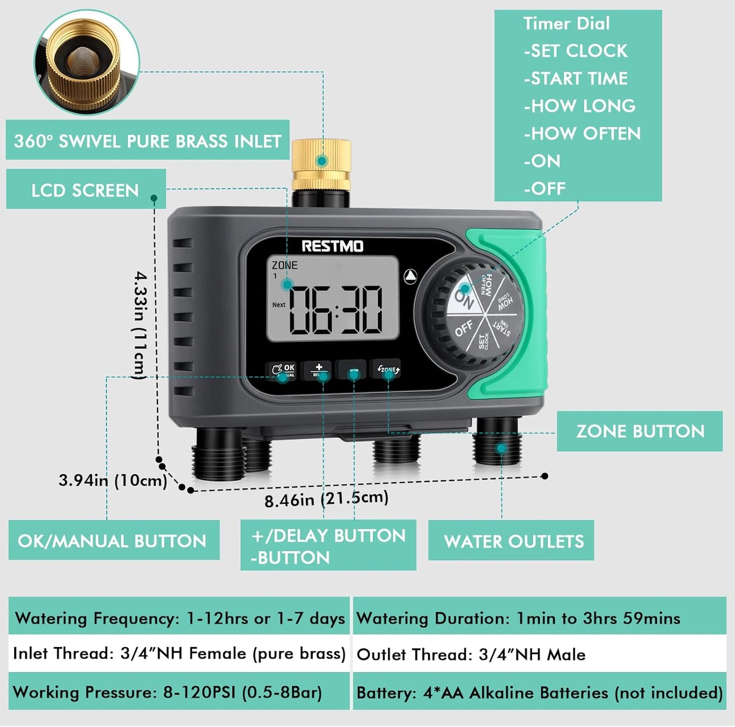 RESTMO 4-Outlet Sprinkler Timer - Programmable Digital Water Timer for Garden Hose | Brass Inlet, Rain Delay
