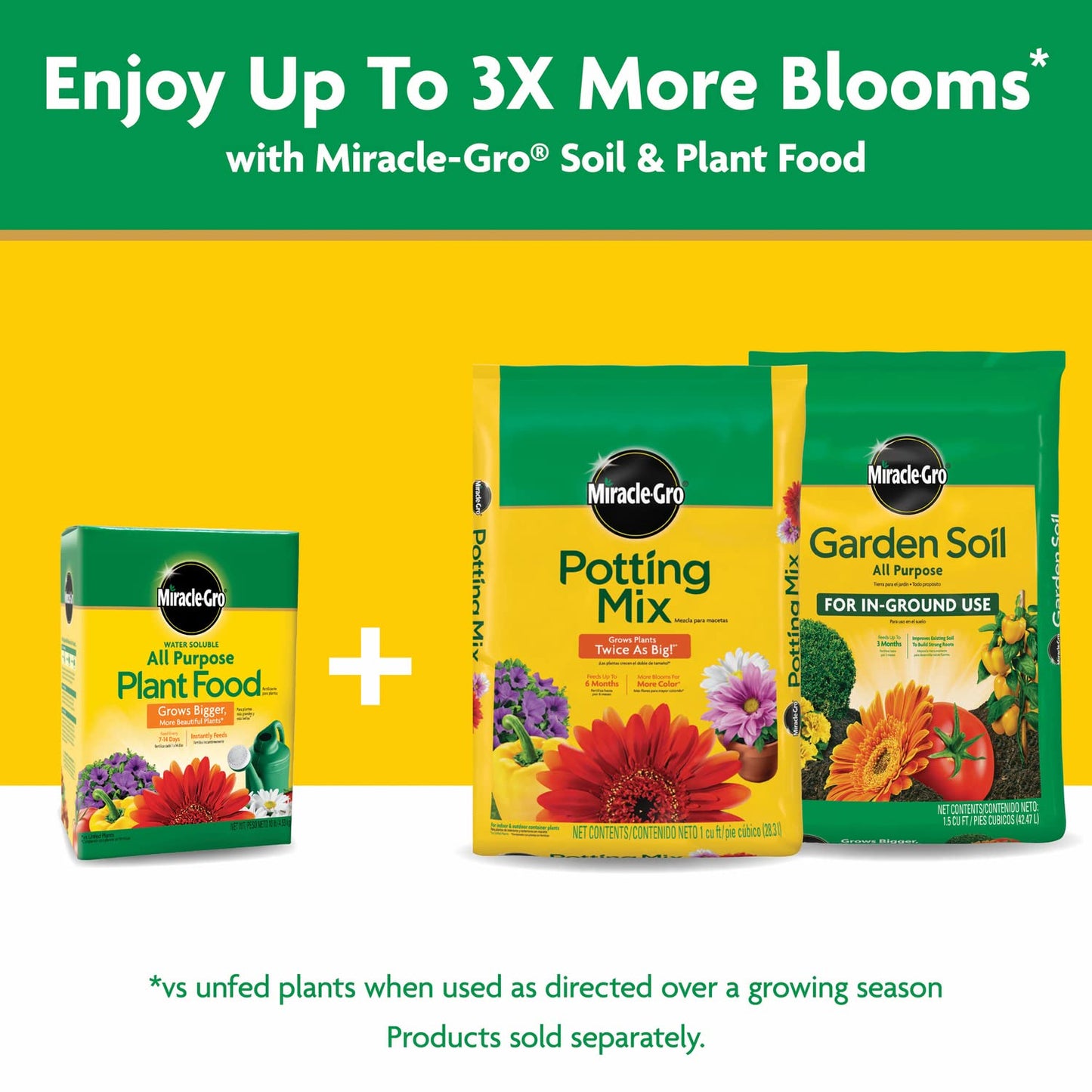 Miracle-Gro Water Soluble Plant Food - All-Purpose Fertilizer for Indoor & Outdoor Plants | 10 lbs