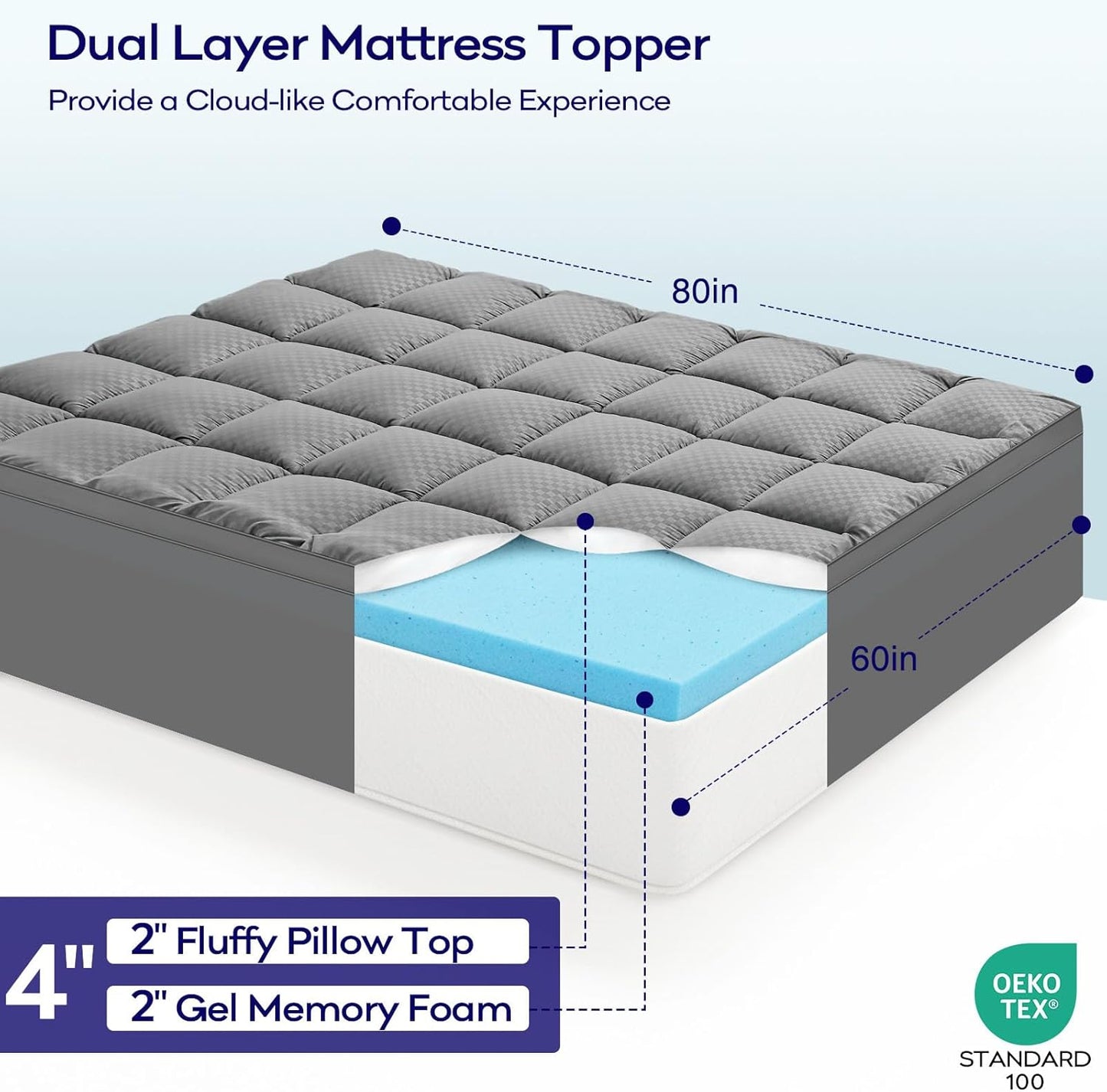 OLANLY Queen Size Memory Foam Mattress Topper - Dual-Layer 4 Inch Cooling Pillow Top & Gel Foam, Grey