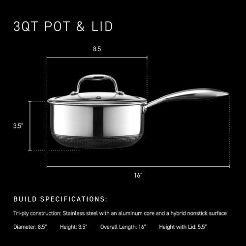 HexClad 3-Quart Hybrid Nonstick Saucepan - Tempered Glass Lid, Stay-Cool Handle, Oven-Safe Up to 900°F