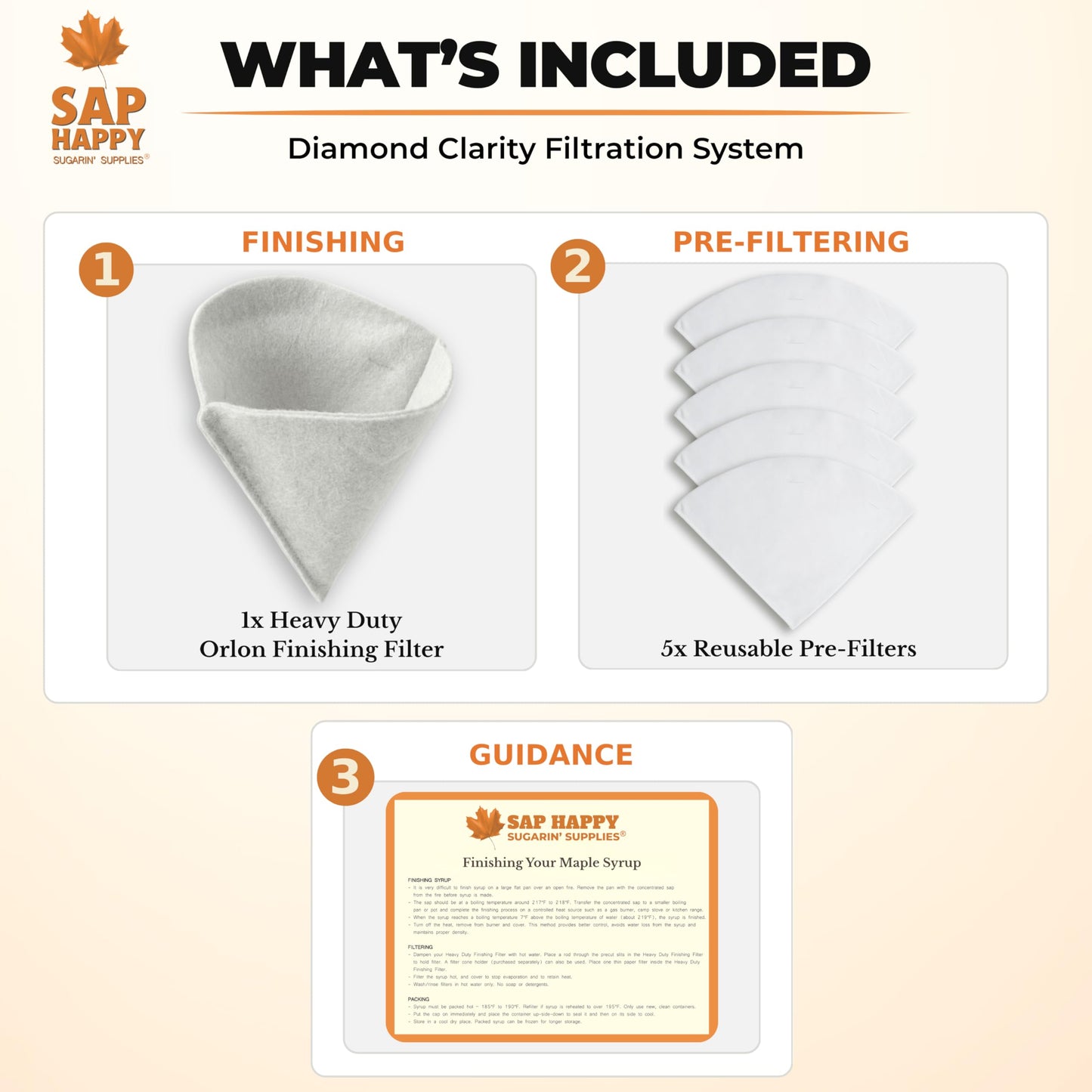 SAP HAPPY Maple Syrup Filter Kit — Orlon Cone Filter & 5 Pre Filters for Finishing Maple Sap, Reusable Heavy-Duty Synthetic Strainer Set, Removes Sugar Sand & Niter, Includes How-To Guide