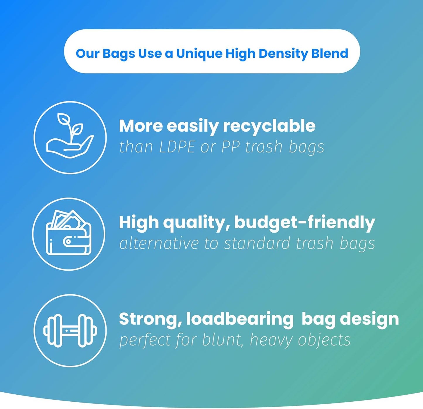 Reli. 6-10 Gallon Trash Bags - 300 Strong Clear Garbage Bags for Bathroom Use