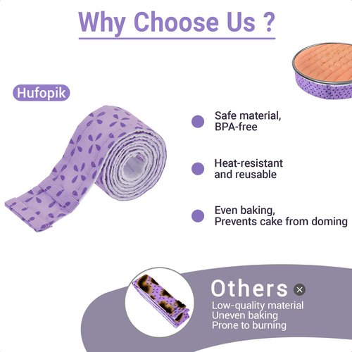 Hufopik 3-Piece Cake strips for even baking, Baking strips for cake pans, Baking Supplies and Cake leveler