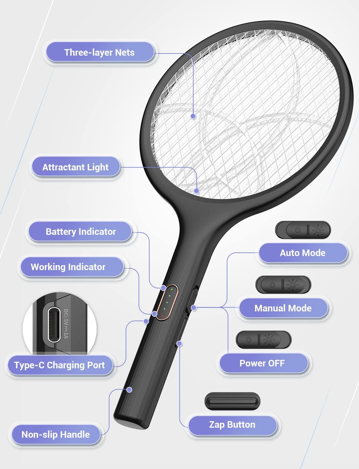 YISSVIC Electric Fly Swatter - 4000V Bug Zapper Racket with Dual Modes & Rechargeable Purple Light | Black, 1 Pack