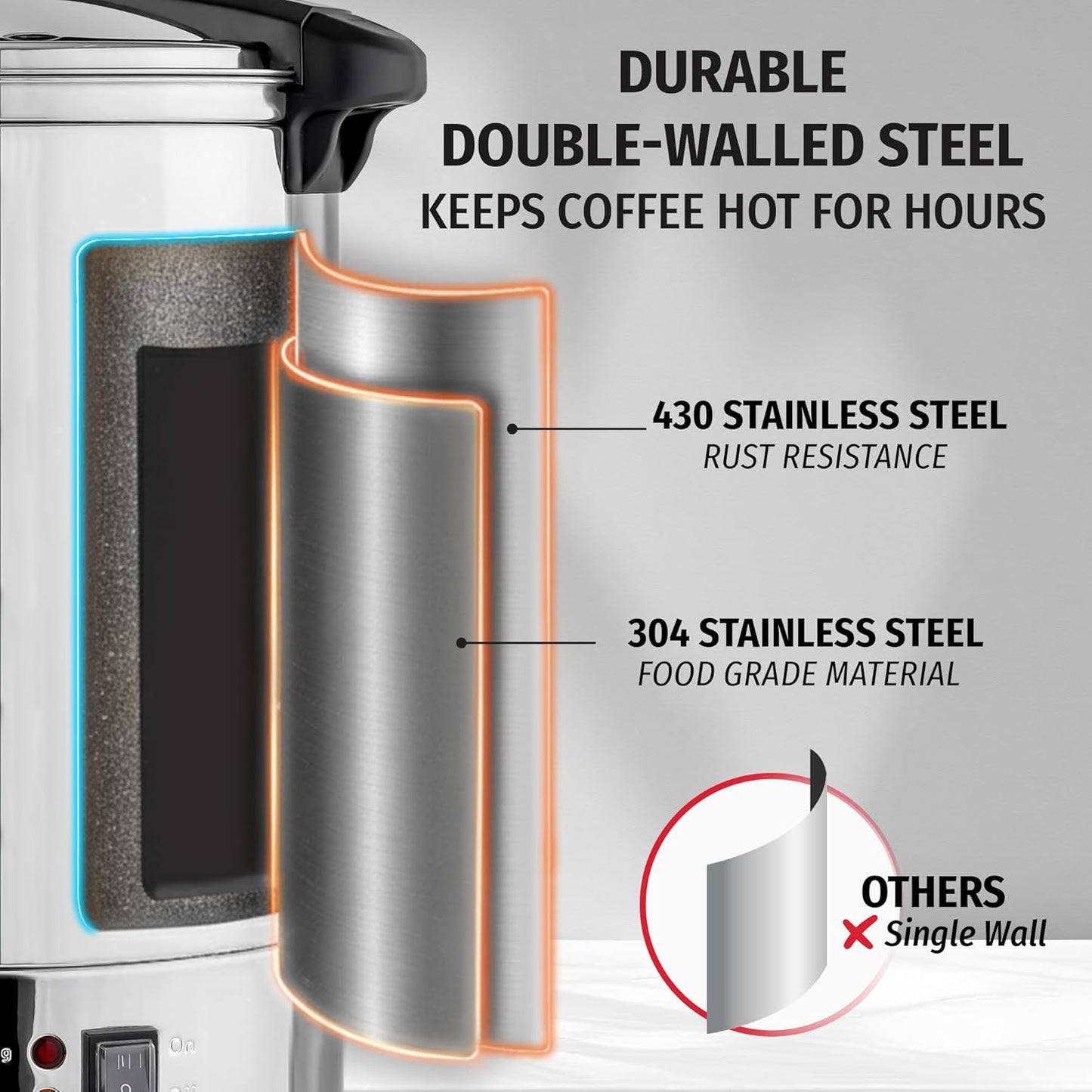 Zulay 100-Cup Coffee Maker | Commercial Grade Hot Water Urn with Double-Wall Stainless Steel - Quick Brew, Silver