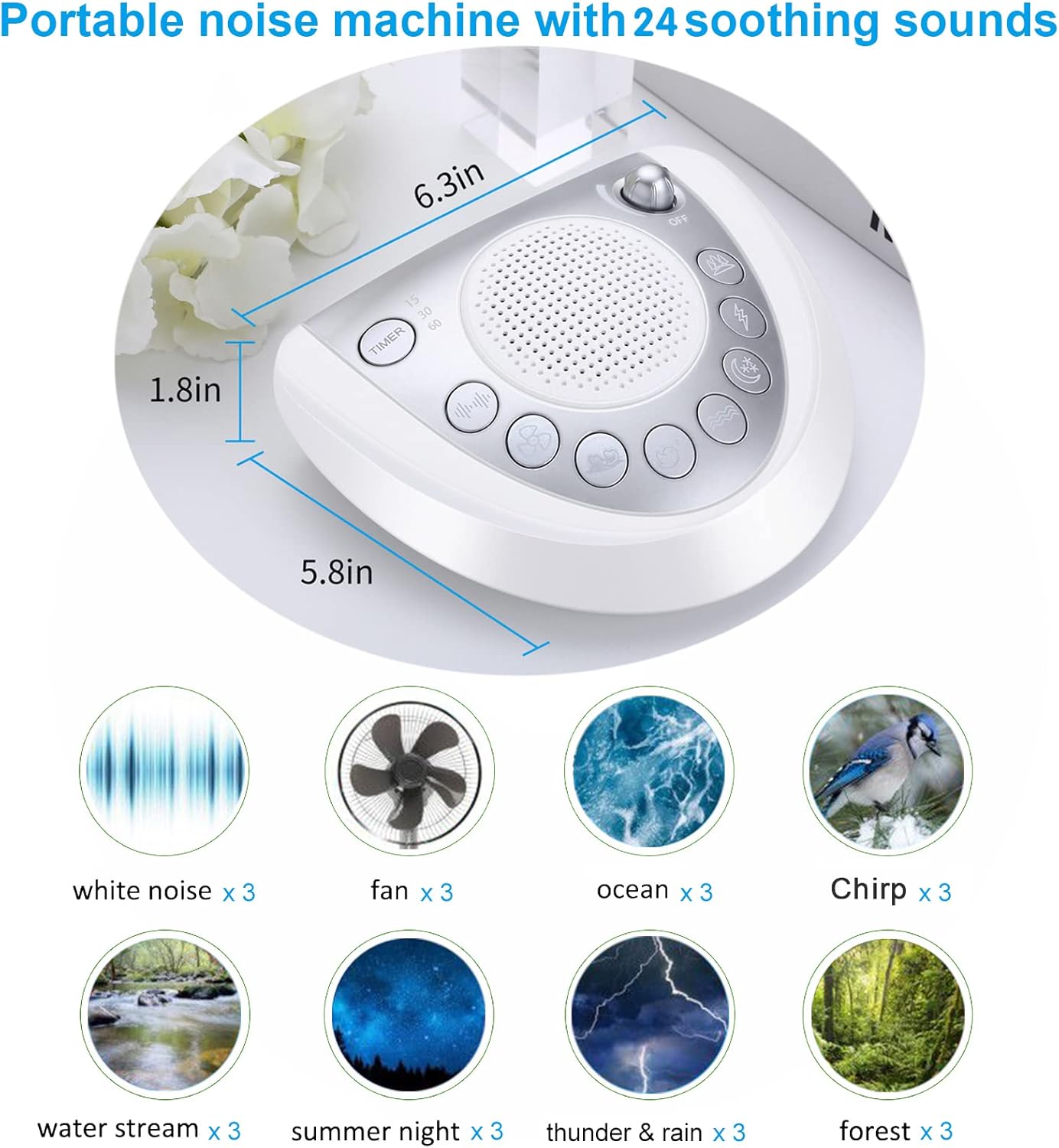 Raynic White Noise Machine - Portable Battery-Powered Sleep Aid with 24 Soothing Sounds | USB Port & Timer