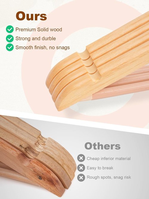 HOUSE DAY Wooden Hangers - 20 Pack Heavy Duty Non-Slip Solid Wood Coat Hangers | Smooth Finish for Shirts & Dresses