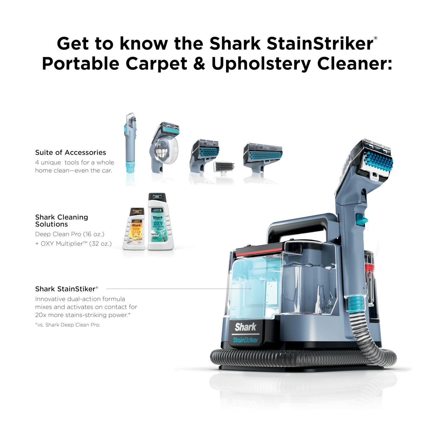 Shark StainStriker Portable Carpet Upholstery & Area Rug Cleaner, Stain & Odor Remover, Perfect for Car Interiors, Nordic Blue, PX202BRN
