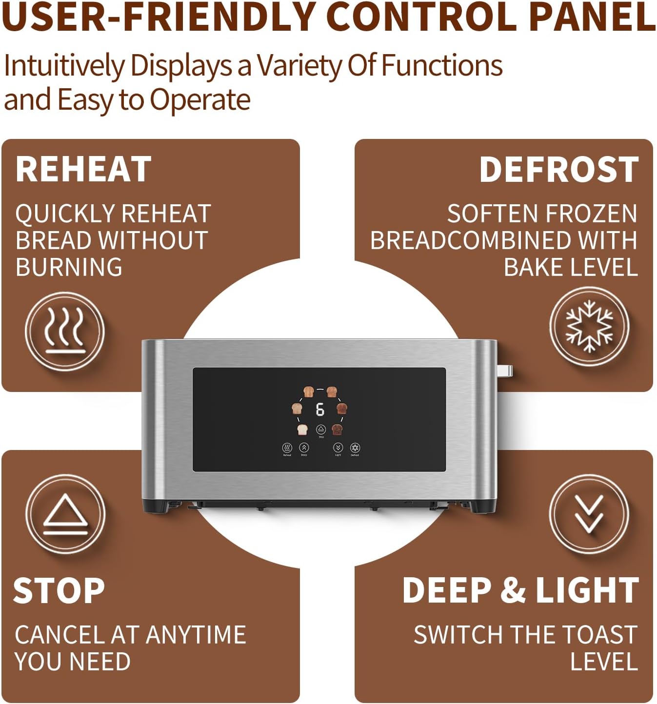 Touch Screen Toaster - LCD Display, 2 Slice Design with 10" Long Slot for Baguettes & 6 Browning Levels