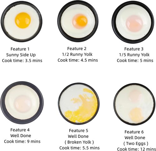 Hyvance Smart Fried Egg Cooker - Automatic Maker for 6 Styles, Non-Stick, Auto Power Off | Black