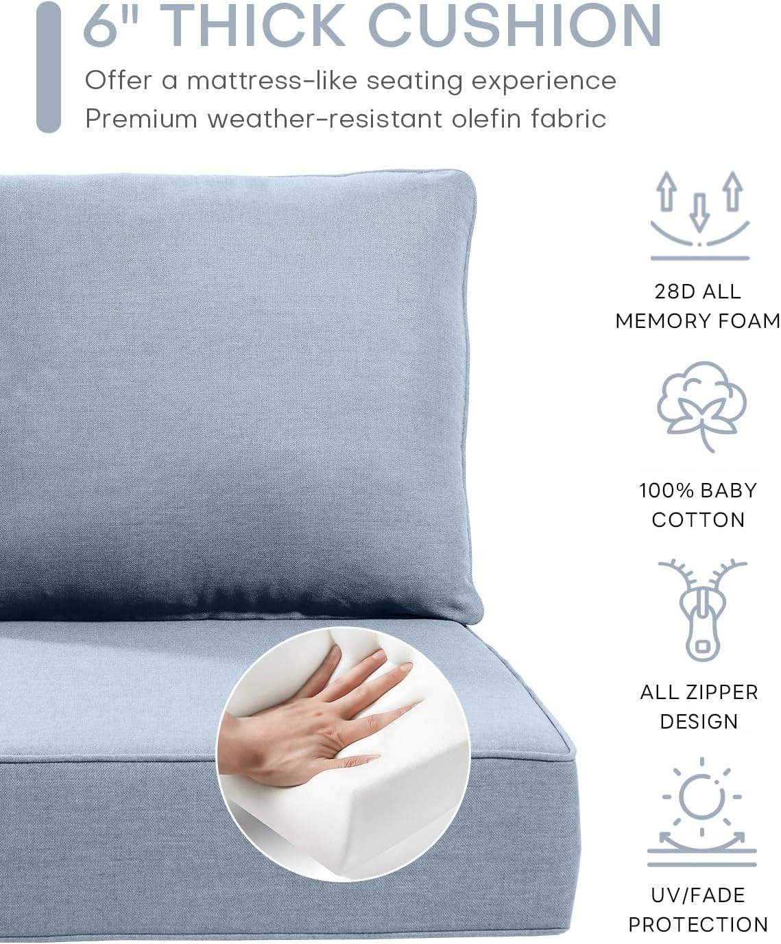 Skiennix Luxury Outdoor Cushions - Water, UV & Fade Resistant 24x24x6 Inch Set for Patio Chairs - Baby Blue