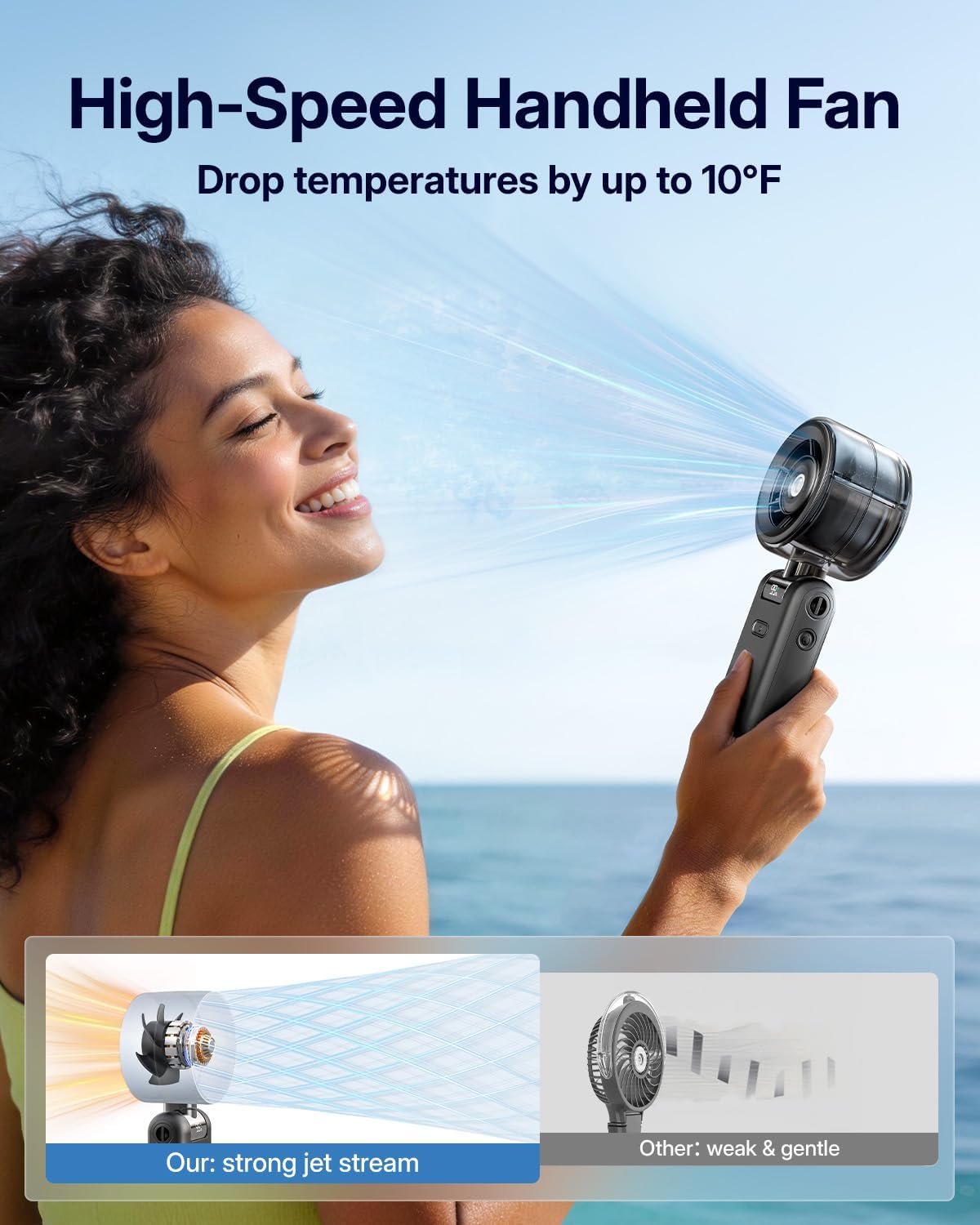Skiennix Misting Fan - Portable Handheld Turbo Fan with Cool Mist Spray, 4000mAh Battery | Black