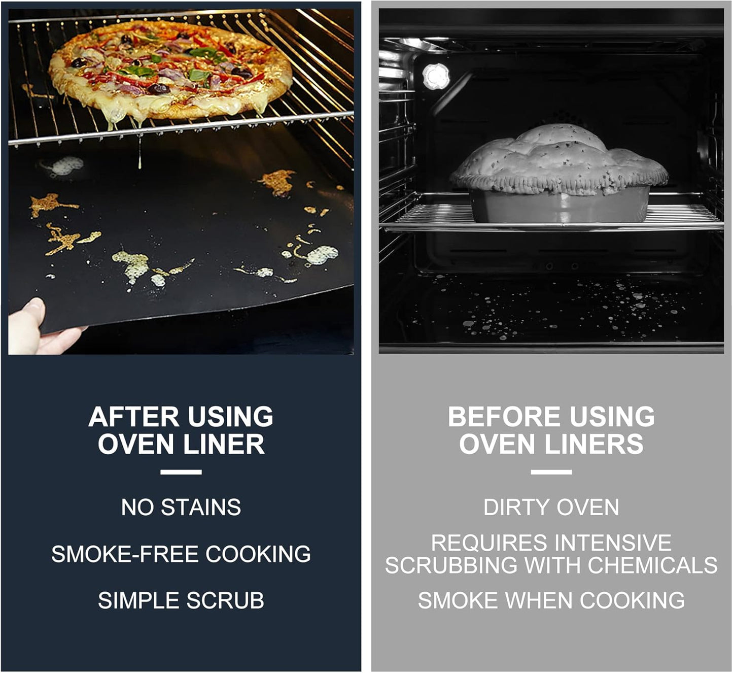 Meegoo Oven Liners - Heavy Duty Non-Stick Teflon Mats | 2 Pack, 15.74"x 23.62", BPA & PFOA Free