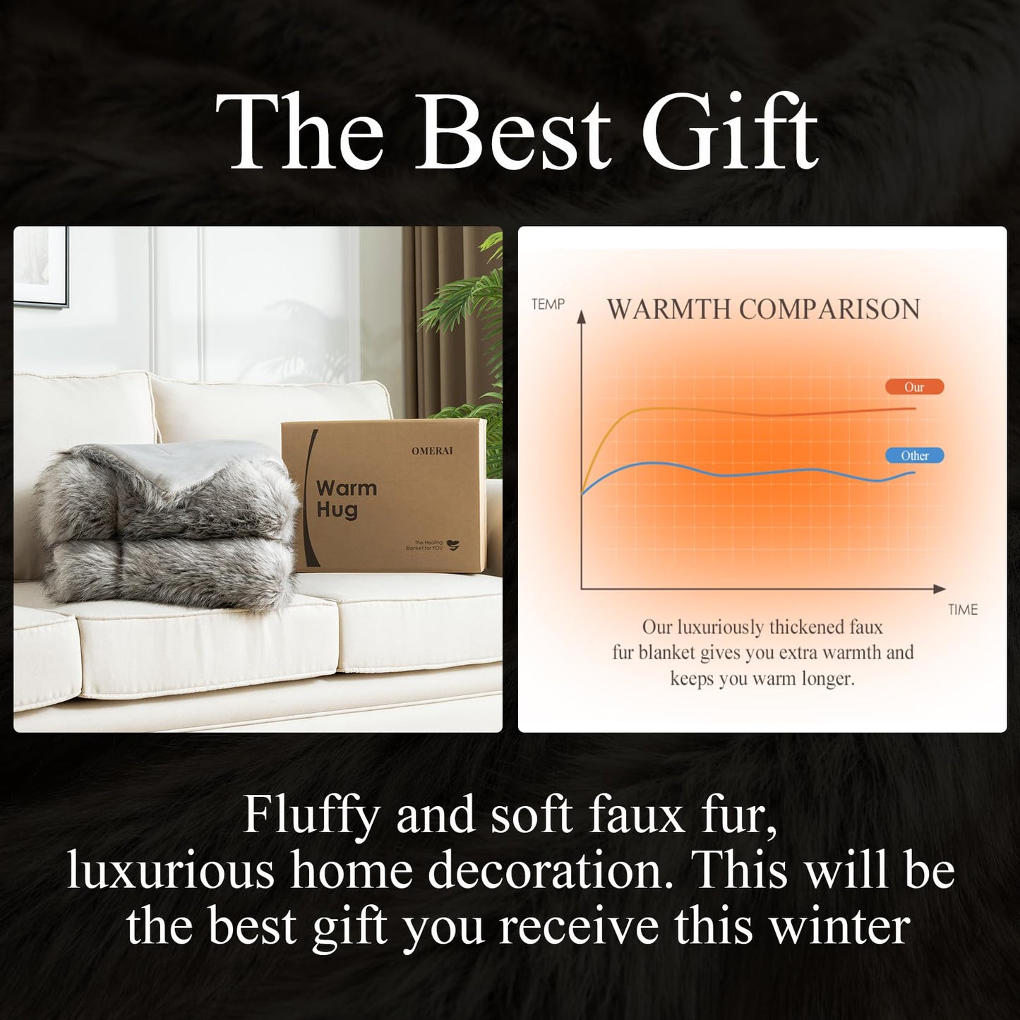OMERAI Faux Fur Blanket, Ultra Soft Luxury Fuzzy Throw Blanket, Long Pile Plush Cozy Warm Decorative Blanket for Couch, Sofa, Chair, Bed, Heavy Weight, 50" x 60", Gray