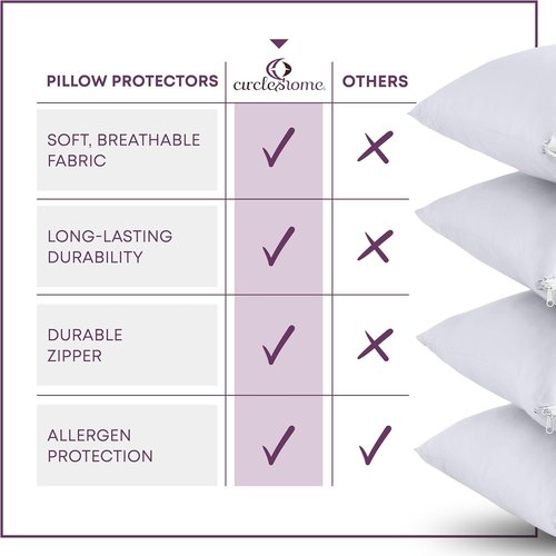 CirclesHome Pillow Protectors - 100% Cotton Zippered Pillowcases | Breathable & Dirt-Resistant (Queen, Set of 4)