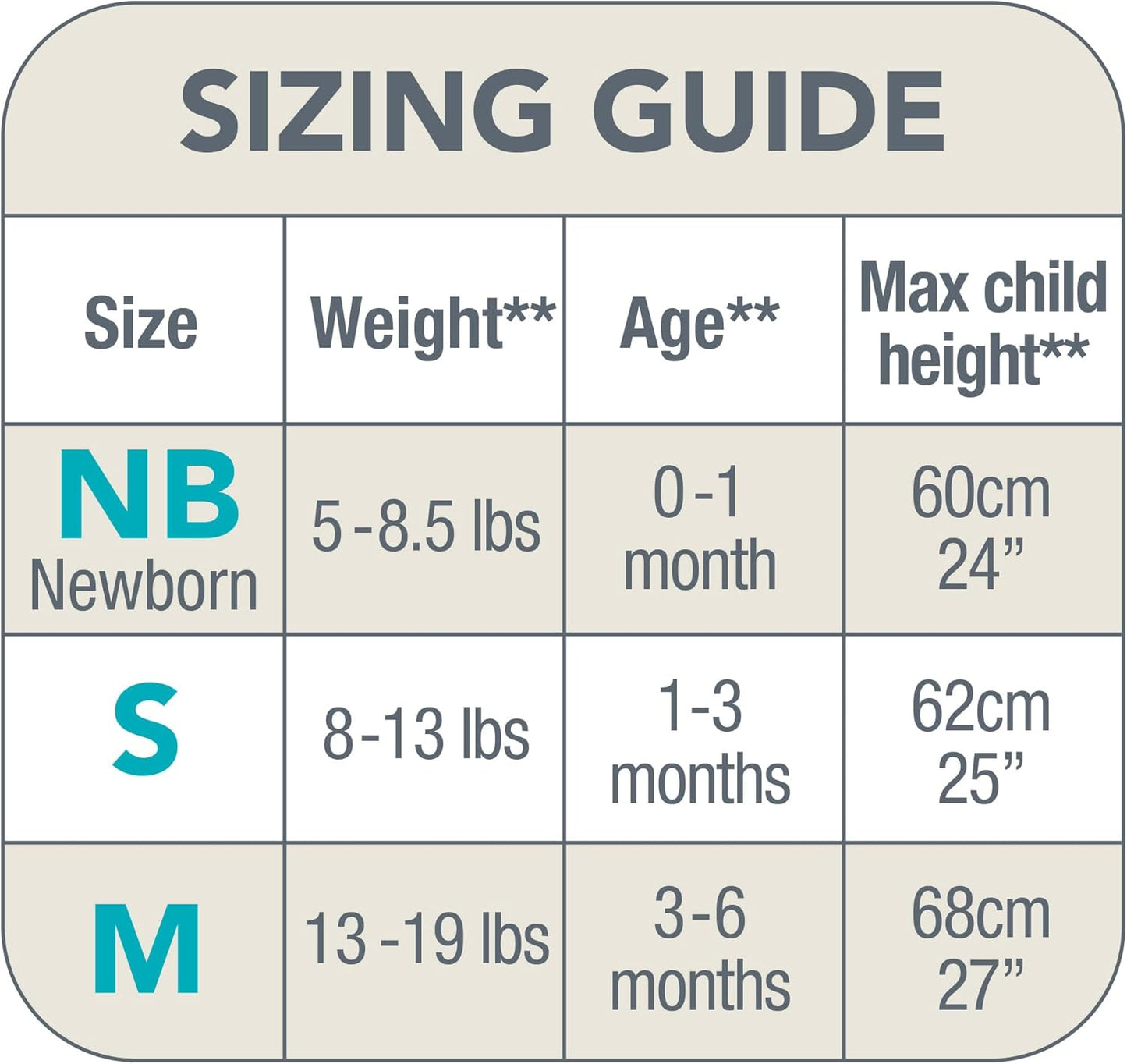 Love to Dream Swaddle Up Original - Ultra Breathable Cotton Wearable Blanket, 1.0 TOG, Medium 13-19lbs, Moon Olive