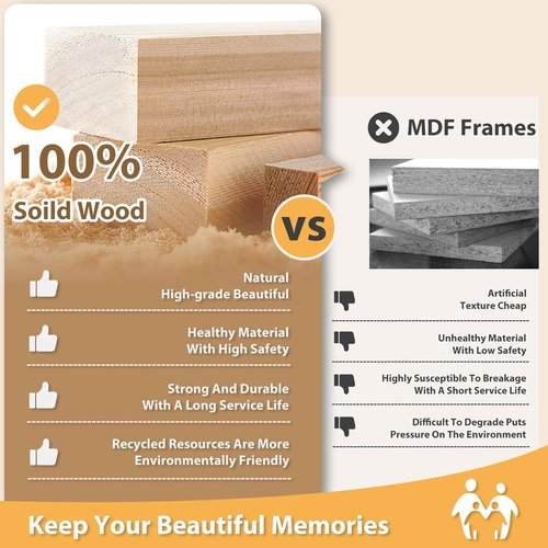 Egofine 11x14 Picture Frame - Solid Wood Photo Frame with Plexiglass for Tabletop & Wall Display