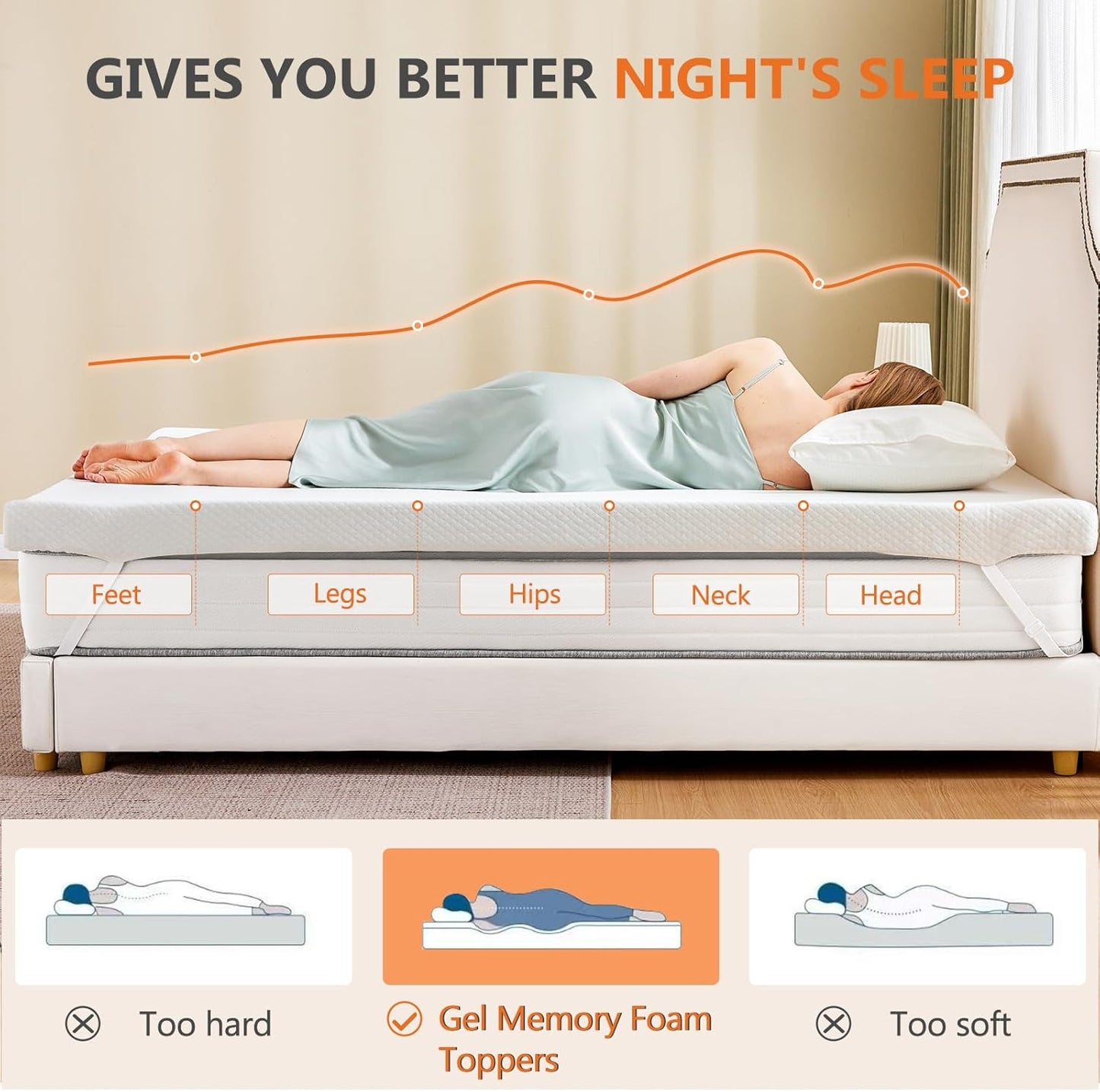Sweetcrispy Memory Foam Mattress Topper - 2 Inch Thick Gel-Infused Cooling Pad for Twin Beds | Removable Soft Cover, CertiPUR US Certified