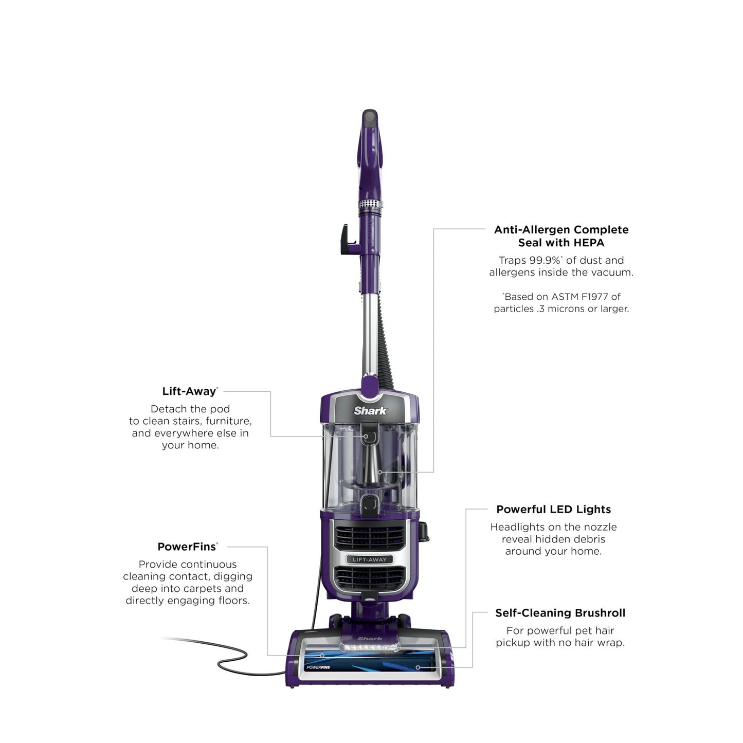 Shark Lift-Away Upright Vacuum with Powerfins, Self-Cleaning Brushroll, Anti-Allergen Complete Seal Technology, No Hair Wrap, LED Headlights, and Advanced Swivel Steering, Eggplant, ZD201