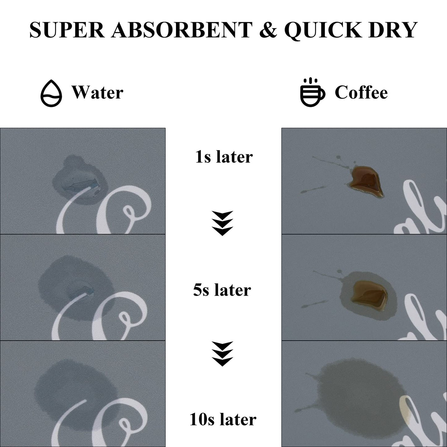 SHACOS Coffee Mat 2-Pack 12x19 Inch Absorbent Non Slip Coffee Maker Mats for Countertop Bar Accessories Dish Drying Mat Waterproof Heat Resistant, Brown