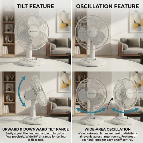 Comfort Zone 12-Inch Table Fan - Adjustable Tilt & Quiet Air Circulator | 3-Speed Desktop Fan in White