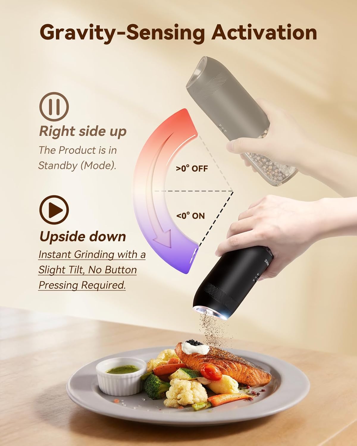 WONMAKE Electric Salt and Pepper Grinder Set - Automatic Mill with 6-Level Coarseness, Dual Speed & 5.95oz Capacity
