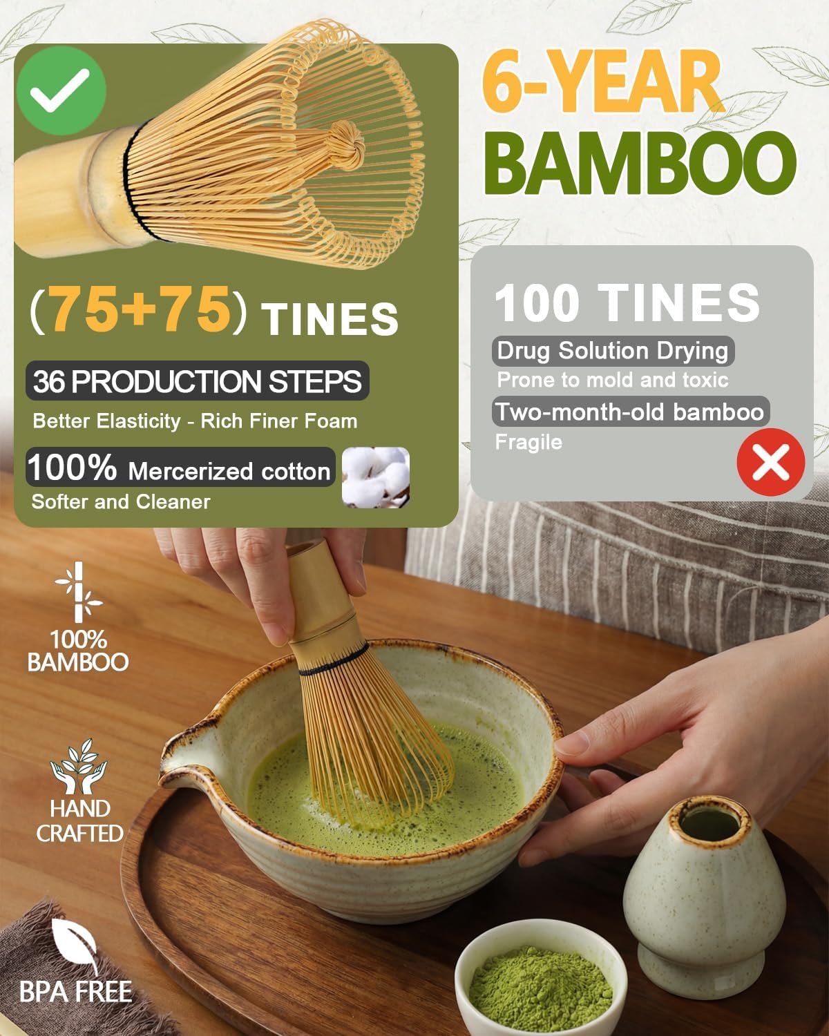 Vaiheng Matcha Whisk Set - Complete Bamboo Whisk, Bowl, Holder & Accessories | Perfect Gift for Tea Lovers